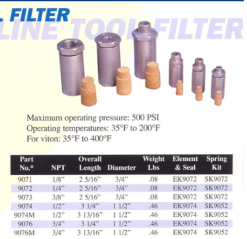 Arrow Pneumatics 9073 3/8" FEMALE NPT 40 MICRON AIR/OIL IN-LINE TOOL FILTER
